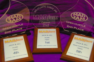 MADjam 2012 Trophies and Awards for Erik & Anna Novoa